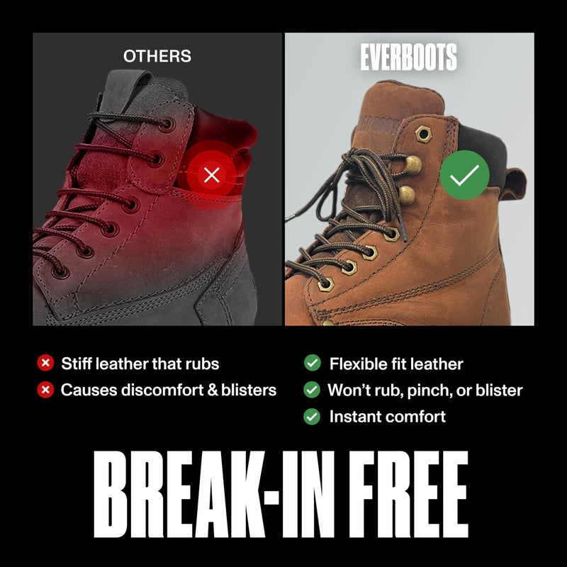 EVER BOOTS Tank Men's Soft Toe Oil Full Grain Leather Work Boots Construction Rubber Sole (11 D(M), Darkbrown) - Image 2